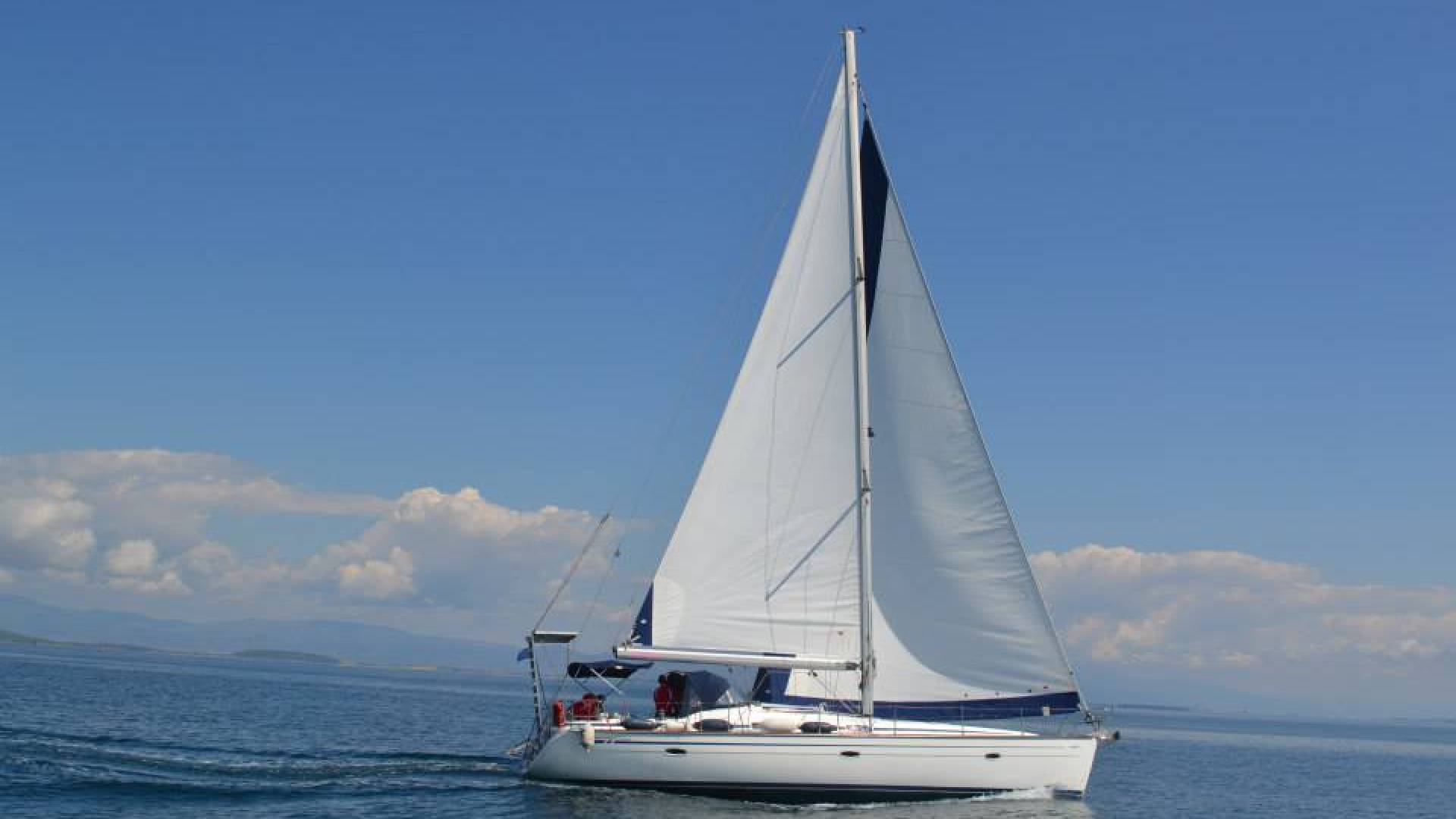 Charter a Sailboat or Catamaran and get prepared 100% for a Great holiday!